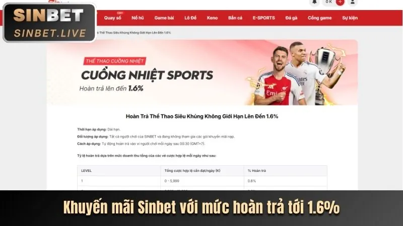 Thưởng Chào Mừng Thể Thao